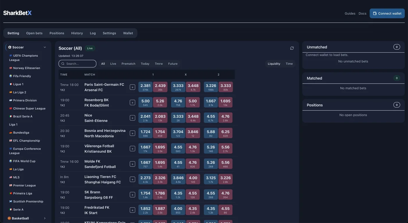 The SharkBetX exchange — a leagues sidebar, live match list, and back/lay (1 · X · 2) odds cells with matched-volume figures under each price.