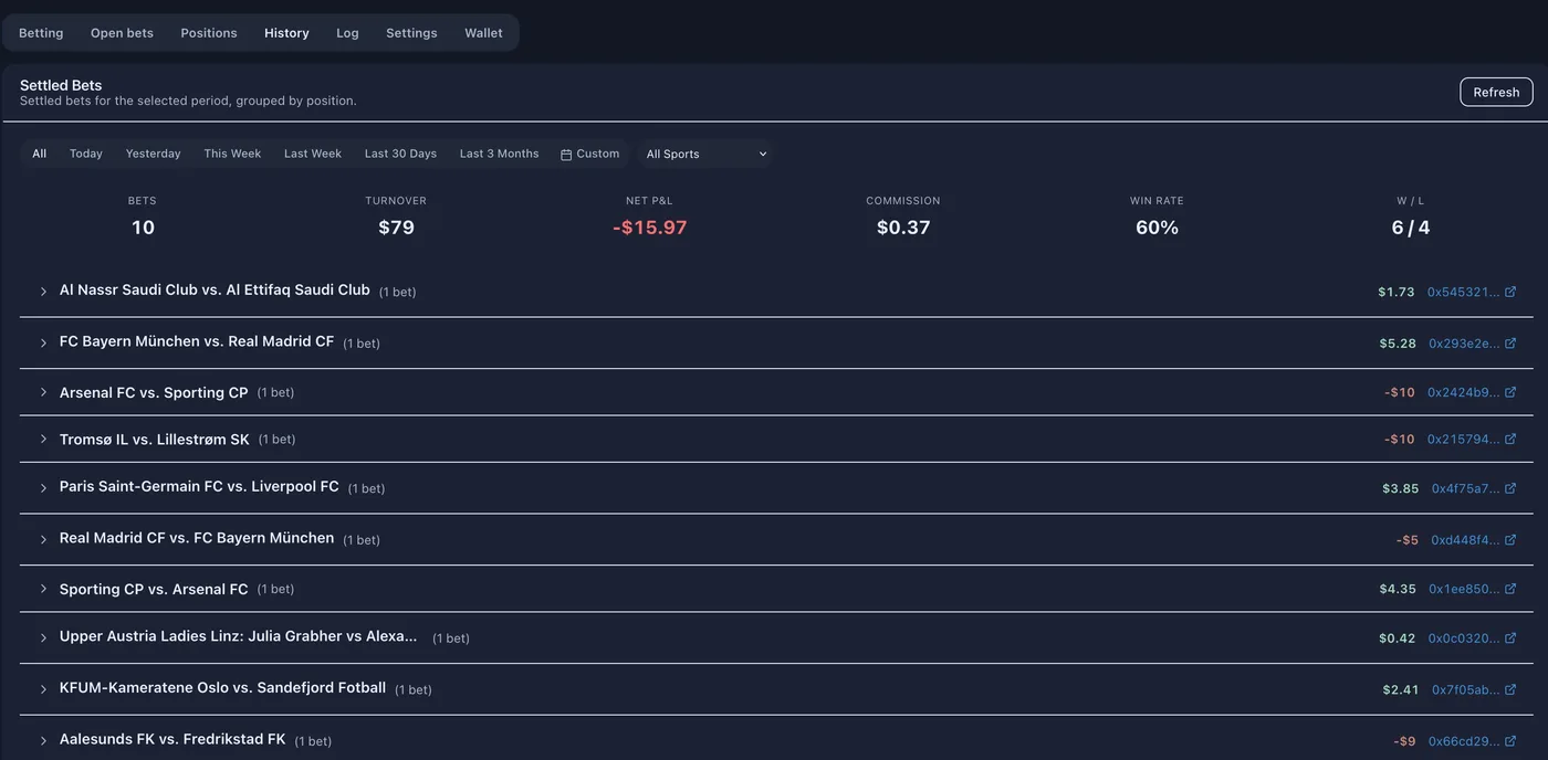 The History tab: turnover, net P&L, commission paid, and win rate for the period — with every settled position linking out to its on-chain transaction on Polygonscan.